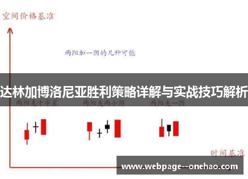 达林加博洛尼亚胜利策略详解与实战技巧解析